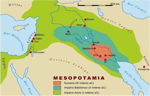 História da mesopotâmia - Povos, política cultura