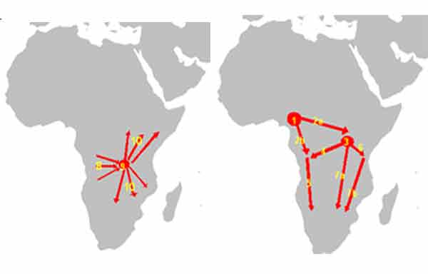 A migração Bantu - África antiga