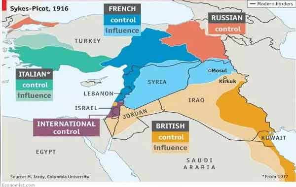 Partição do Império Otomano - O Acordo Sykes-Picot