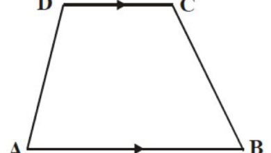 Foto de A fórmula da área do trapézio e alguns exemplos de problemas