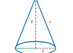 Foto de Fórmulas de volume de cone que você pode aprender